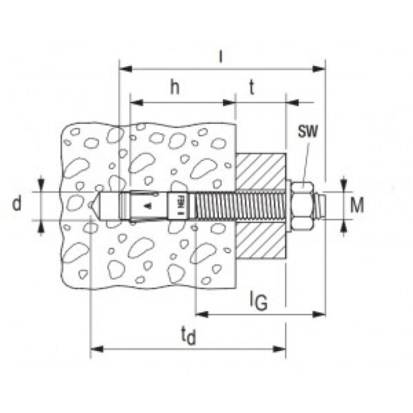 FISCHER - FBN II, ancora cu clema, 2, Fixkit.ro