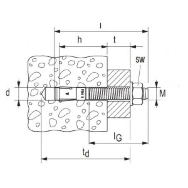 FISCHER - FBN II, ancora cu clema