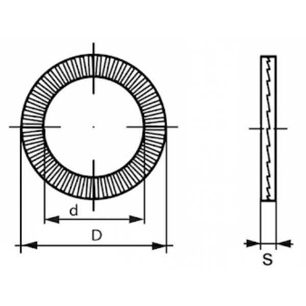 AN133, GEOMET – saiba blocatoare Nord-Lock, 2, Fixkit.ro