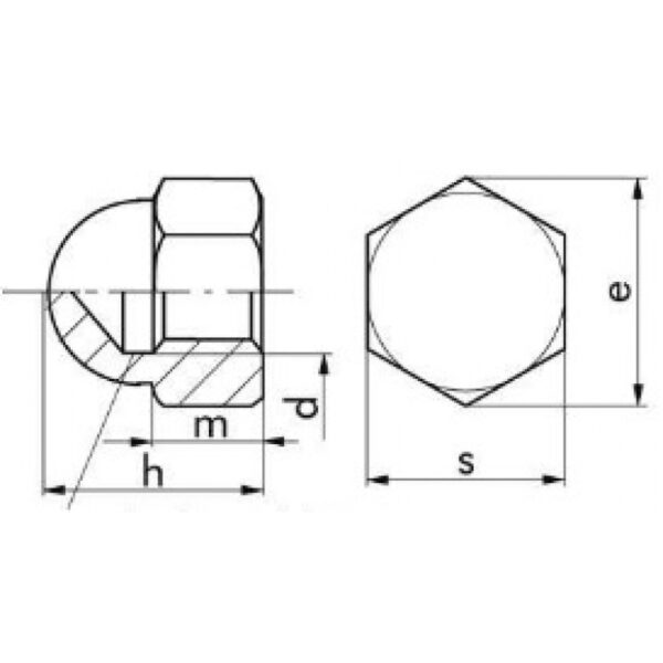 DIN 1587 – A2, piulita hexagonala infundata