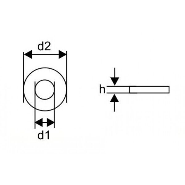 DIN 522C. Z.A – saiba plata