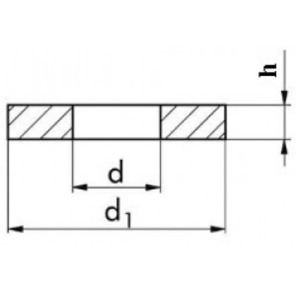 DIN 6340 – saiba plata inalta