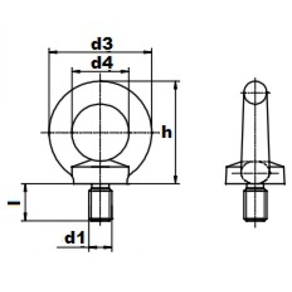 DIN 580, inel de ridicare, surub, 2, Fixkit.ro