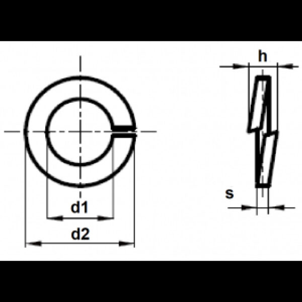 AN133, GEOMET – saiba blocatoare Nord-Lock