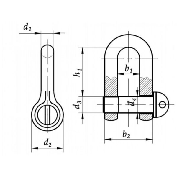 DIN 741, brida pentru cabluri, 2, Fixkit.ro