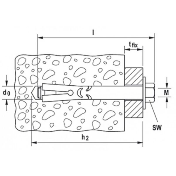 FISCHER FSA-S - ancora cu surub